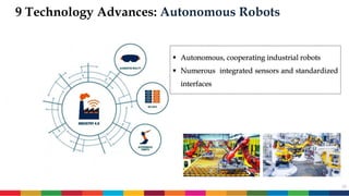 9 Technology Advances: Addictive manufacturing
 Addictive manufacturing vs Subtractive manufacturing
 Cost-efficiency of...