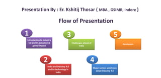 1
Introduction to industry
4.0 and its adoption &
global impact
2
India and industry 4.0
and its technology in
India
3
Challenges ahead of
India
4
Major sectors which can
adopt Industry 4.0
5
Conclusion
Flow of Presentation
Presentation By : Er. Kshitij Thosar ( MBA , GSIMR, Indore )
 
