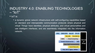 INDUSTRY 4.0: ENABLING TECHNOLOGIES
– “IoT”
IoT related technologies made a significant impact on new ICT and paved the
wa...