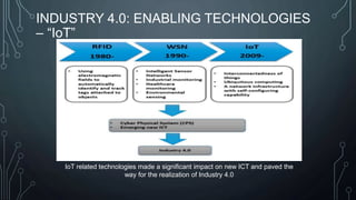 INDUSTRY 4.0: ENABLING TECHNOLOGIES
– “CLOUD COMPUTING”
• Computing technology which offers high performance at low cost
•...