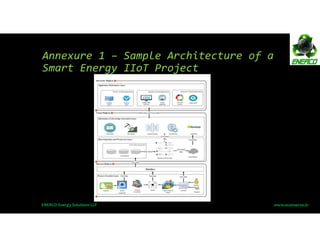 Industry 4.0 PPT PDF for Smart Manufacturing using IIoT (Industrial IoT ...