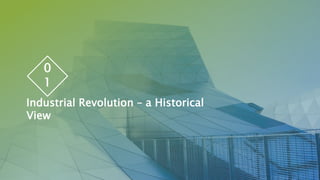 Industrial Revolution
Civilizations &
Developments
>
01
02
03
04
05
06
07
 