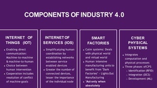 COMPONENTS OF INDUSTRY 4.0
SMART
FACTORIES
Calm systems: Deals
with physical world
and virtual world
Human intensive
manufacturing units to
benefit from "Dark
Factories" - Lights Out
Manufacturing
"Act only when
absolutely
CYBER
PHYSICAL
SYSTEMS
Integrates
computation and
physical processes
Three phases ofCPS
Identification (RFID)
Integration (DCS)
Development (ML)
INTERNET OF
THINGS (IOT)
Enabling direct
communication:
Machine-to-machine
& machine-to-human
Choice between
human intervention
Cooperation includes
resolution of conflict
of machine goals
INTERNET OF
SERVICES (IOS)
Simplificatying human
coordination by
establishing networks
between service
enabled devices
Greater the number of
connected devices,
lesser the importance
of the individual node
 
