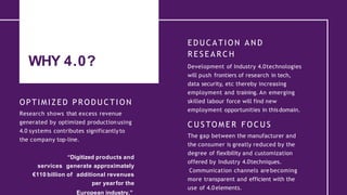 WHY 4.0?
E D U CA TI O N A N D
R E S E A R C H
OPTIMIZED P R O D U C TI O N
Research shows that excess revenue
generated by optimized productionusing
4.0 systems contributes significantlyto
the company top-line.
“Digitized products and
services generate approximately
€110 billion of additional revenues
per yearfor the
European industry.”
Development of Industry 4.0technologies
will push frontiers of research in tech,
data security, etc thereby increasing
employment and training. An emerging
skilled labour force will find new
employment opportunities in thisdomain.
C U S TO M E R F O C U S
The gap between the manufacturer and
the consumer is greatly reduced by the
degree of flexibility and customization
offered by Industry 4.0techniques.
Communication channels are becoming
more transparent and efficient with the
use of 4.0elements.
 