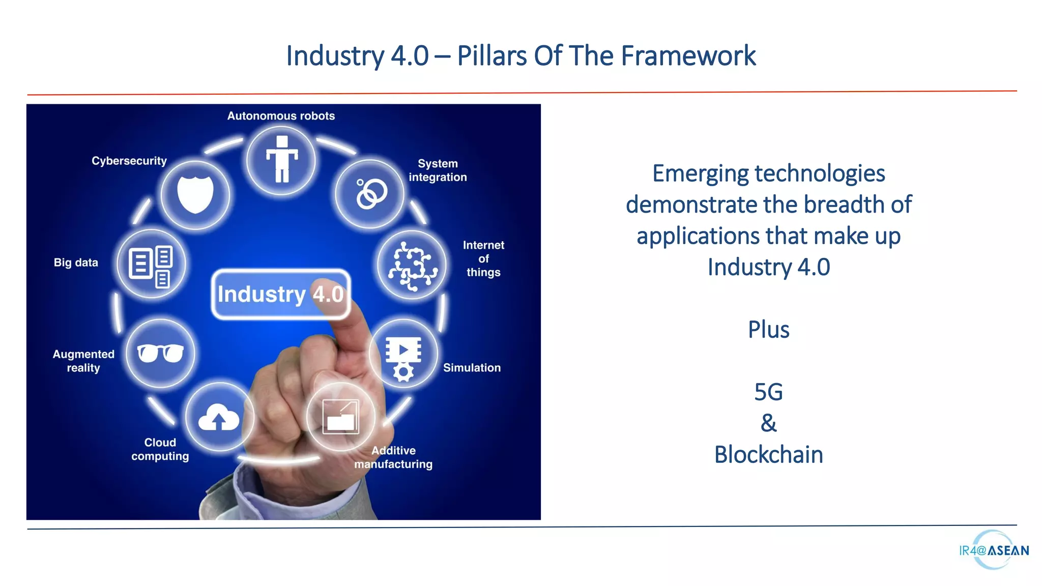 Industry 4.0: Navigating the Manufacturing Revolution in ASEAN | PDF ...