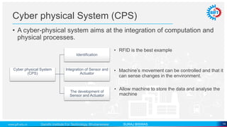 Cps Examples Industry 4.0 A Great Future | PPTX