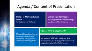 Trends in Manufacturing
Sector
Key Statistics and Challenges
Digital Transformation
Strategy Development Steps
Use-Cases i...