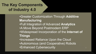 •Greater Customization Through Additive
Manufacturing
•Full Integration of Advanced Analytics
•A Move Beyond Postmodern ER...