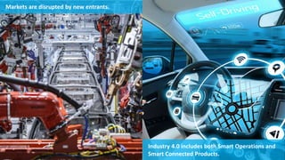 Markets are disrupted by new entrants.
Industry 4.0 includes both Smart Operations and
Smart Connected Products.
 