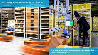 Technology is a differentiator for recruiting &
retention.
The new workforce does not want to waste their
time on menial tasks.
 