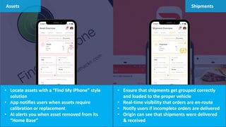 • Locate assets with a “Find My iPhone” style
solution
• App notifies users when assets require
calibration or replacement
• AI alerts you when asset removed from its
“Home Base”
• Ensure that shipments get grouped correctly
and loaded to the proper vehicle
• Real-time visibility that orders are en-route
• Notify users if incomplete orders are delivered
• Origin can see that shipments were delivered
& received
Assets Shipments
 