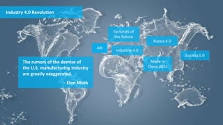 Industrie 4.0
Industrie 4.0
Society 5.0
Made in
China 2025
4IR
Factories of
the Future
Russia 4.0
The rumors of the demise of
the U.S. manufacturing industry
are greatly exaggerated.
– Elon Musk
Industry 4.0 Revolution
 