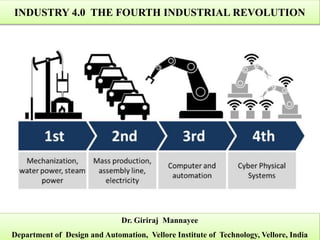 Dr. Giriraj Mannayee
Department of Design and Automation, Vellore Institute of Technology, Vellore, India
INDUSTRY 4.0 THE FOURTH INDUSTRIAL REVOLUTION
 