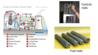 industry 4.0-Revolution-PowerPoint-Templates [Autosaved].pptx