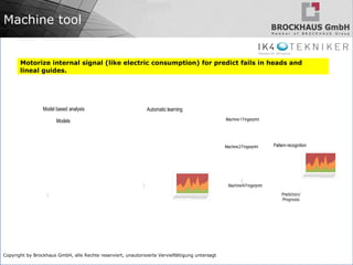 Copyright by Brockhaus GmbH, alle Rechte reserviert, unautorisierte Vervielfältigung untersagt
Machine tool
Models
Nominal
conditions
Failure A
Failure B
…
Vector
Clustering
Feature
selection
Frequency Domain:
- Power bandwith
- Spectral lines
Time domain
• RMS
• Curtosis
• …
…
Machine2Fingerprint
Machine1Fingerprint
…
MachineNFingerprint
Currentand
Power
Monitoring
Othersensors
monitoring
Pattern recognition
Prediction/
Prognosis
Realtime
monitoring
Model based analysis Automatic learning
Motorize internal signal (like electric consumption) for predict fails in heads and
lineal guides.
 