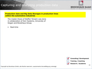 Copyright by Brockhaus GmbH, alle Rechte reserviert, unautorisierte Vervielfältigung untersagt
21
Capturing and analyzing production data
Production data and Big Data Storages in production lines
within the automotive industries
The master thesis of Steffen Templin was done
in collaboration of Dürr Systems, University of
Siegen and Brockhaus Group.
• Real-time
Consulting/ Development
Training / Coaching
Research / Academia


 
