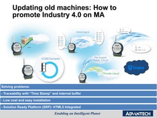 Updating old machines: How to
promote Industry 4.0 on MA
Solving problems:
- Traceability with “Time Stamp” and internal buffer
- Low cost and easy installation
- Solution Ready Platform (SRP): HTML5 Integrated
 