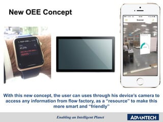 New OEE Concept
With this new concept, the user can uses through his device’s camera to
access any information from flow factory, as a “resource” to make this
more smart and “friendly”
 
