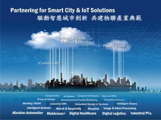 Industry 4.0 - Advantech Solutions