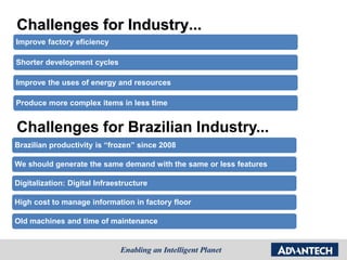 Challenges for Industry...
Improve factory eficiency
Shorter development cycles
Improve the uses of energy and resources
Produce more complex items in less time
Challenges for Brazilian Industry...
Brazilian productivity is “frozen” since 2008
We should generate the same demand with the same or less features
Digitalization: Digital Infraestructure
High cost to manage information in factory floor
Old machines and time of maintenance
 