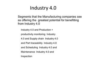 Industry 4.0
Segments that the Manufacturing companies see
as offering the greatest potential for benefitting
from Industry 4.0
Industry 4.0 and Production +
productivity monitoring Industry
4.0 and Supply chain Industry 4.0
and Part traceability Industry 4.0
and Scheduling Industry 4.0 and
Maintenance Industry 4.0 and
Inspection
 