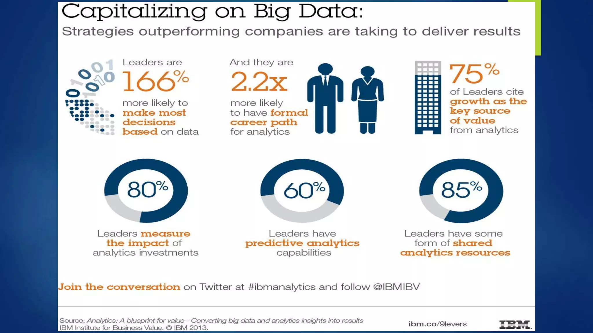 Industry 4_9 Pillars of technology