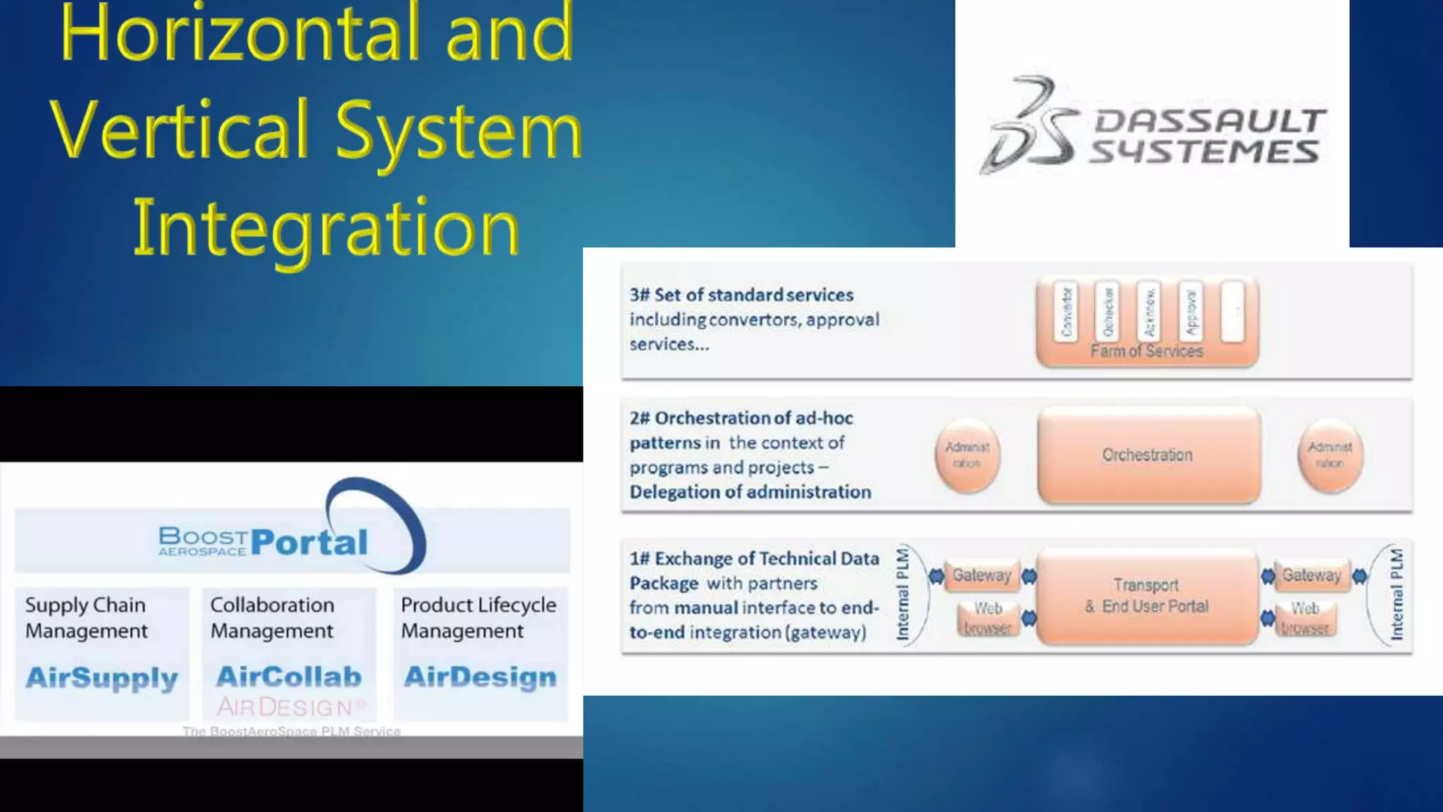 Industry 4_9 Pillars of technology