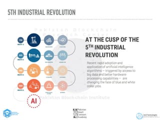 5TH INDUSTRIAL REVOLUTION
 