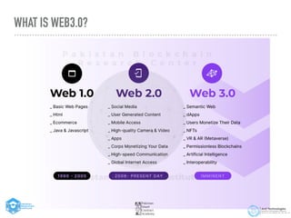 WHAT IS WEB3.0?
 