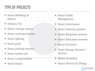 TYPE OF PROJECTS
➤ Smart Buildings &
Homes


➤ Industry 4.0


➤ Smart wastage system


➤ Smart sewerage System


➤ Smart lighting


➤ Smart grids


➤ Smart parking systems


➤ Smart health care


➤ Smart transportation


➤ Smart Roads
➤ Smart Tra
ffi
c
Management


➤ Smart Governance


➤ Smart Security systems


➤ Smart Response systems


➤ Smart Education systems


➤ Smart Factories


➤ Smart Energy Systems /
devices


➤ Smart liveability


➤ Smart Devices & Things
 
