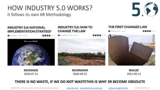 HOW INDUSTRY 5.0 WORKS?
It follows its own 6R Methodology
INDUSTRY 5.0 Business Center of Sustainable Development www.ibcsd.biz www.industrial-upcycling.cz michael.rada@ibcsd.biz +420-728 492 512
RECOGNIZE
2020-07-31
RECONSIDER
2020-09-25
REALIZE
2021-09.13
THERE IS NO WASTE, IF WE DO NOT WASTETHIS IS WHY 3R BECOME OBSOLETE
 