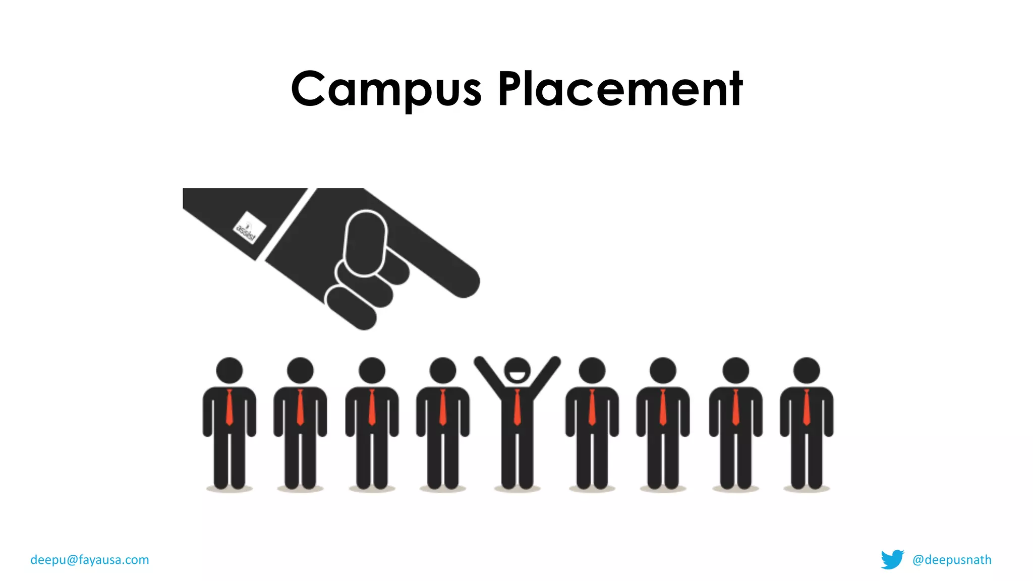 Campus Placement
deepu@fayausa.com @deepusnath
 