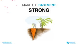 deepu@fayausa.com @deepusnath
MAKE THE BASEMENT
STRONG


deepu@fayausa.com @deepusnath
 