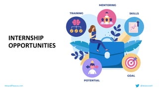 INTERNSHIP	


OPPORTUNITIES	
deepu@fayausa.com @deepusnath
 