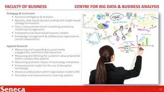 FACULTY OF BUSINESS

CENTRE FOR BIG DATA & BUSINESS ANALYSIS

Pedagogy & Curriculum
 Business Intelligence & Analytics
 Big Data, data-based decision making and insight-based
strategy formulation
 Data / measurement driven marketing (enterprise
marketing management)
 Entrepreneurial cloud-based business models
 Knowledge management & collaborative organizations
(social collaboration)
Applied Research
 Measuring and responding to social media
engagement, sentiment and interaction
 Measuring and defining the customer value proposition
within complex data systems
 Measuring economic impact of technology investment
 Entrepreneurial models for the use of disruptive
technology
 Distance collaboration within organization models (HR)
 Simulation and measurement in learning systems

11

 