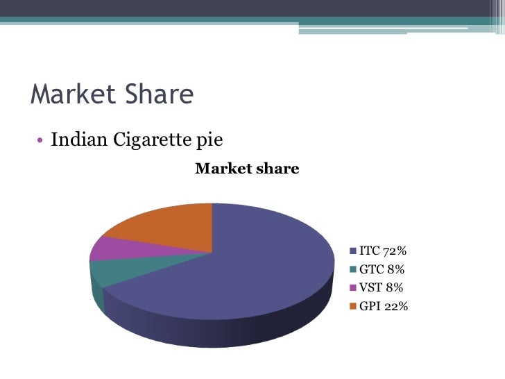 What are the statistics for Indian Reservation cigarette sales?