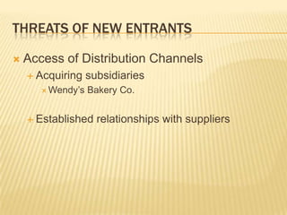 THREATS OF NEW ENTRANTS

   Access of Distribution Channels
     Acquiring    subsidiaries
        Wendy’s   Bakery Co.


     Established    relationships with suppliers
 