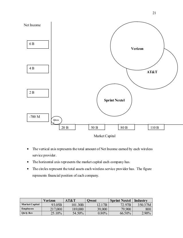 porters 5 forces for service industry Mcdonald’s five forces analysis (porter’s model) is shown in this case study on competition, power of buyers & suppliers, threat of substitutes & new entry. porters 5 forces for service industry Mcdonald’s five forces analysis (porter’s model) is shown in this case study on competition, power of buyers & suppliers, threat of substitutes & new entry.