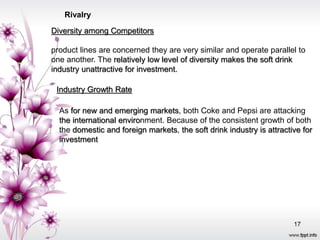 Industry analysis of soft drinks industry | PPTX