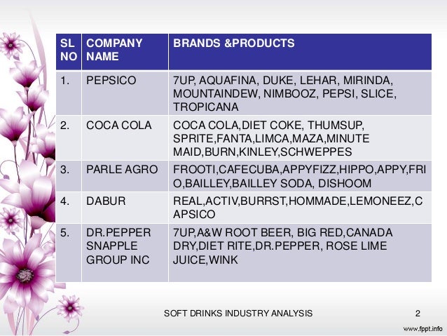soft drink industry analysis pdf