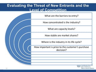 Evaluating the Threat of New Entrants and the
Level of Competition
What are the barriers to entry?
How concentrated is the industry?
What are capacity levels?
How stable are market shares?
Where is the industry in its life cycle?
How important is price to the customer’s purchase
decision?
12
 