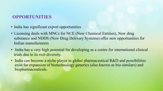 Analysis of the Pharmaceutical Industry | PPTX