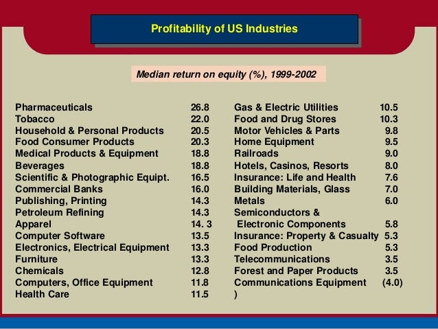 The Industry Analysis On The Company Industry