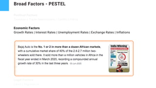 Political Factors
Taxation | Trade Restrictions | Tariffs | Policy
Economic Factors
Growth Rates | Interest Rates | Unemployment Rates | Exchange Rates | Inflations
Social Factors
Demographics | Culture
Technological Factors
Rate of change of technology | Automation | Outdated tech
Environmental Factors
Climate change | Pollution | Natural Disasters | Pandemics
Legal Factors
Laws | Regulation
Broad Factors - PESTEL
 