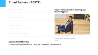 Political Factors
Taxation | Trade Restrictions | Tariffs | Policy
Economic Factors
Growth Rates | Interest Rates | Unemployment Rates | Exchange Rates | Inflations
Social Factors
Demographics | Culture
Technological Factors
Rate of change of technology | Automation | Outdated tech
Environmental Factors
Climate change | Pollution | Natural Disasters | Pandemics
Legal Factors
Laws | Regulation
Broad Factors - PESTEL
 