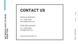 WE
WOULD
LOVE
TO
HEAR
FROM
YOU!
CONTACT US
Suhruta Kulkarni
+91 - 72590 35593
suhruta@gocrackit.com
Alok Shrivastava
+91 - 72590 35503
alok@gocrackit.com
GoCrackIt
.
2022
https://www.gocrackit.com
 