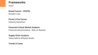 Frameworks
How?
Broad Factors - PESTEL
Broader view
Porter's Five Forces
Industry Dynamics
Financial & Stock Market Analysis
Financial attractiveness - Risk vs Reward
Supply Chain Analysis
Value Add at different levels
Trends & Cases
 