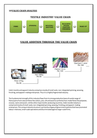 10VALUE CHAIN ANALYSIS
VALUE ADDITION THROUGH THE VALUE CHAIN
India’stextile andapparel industrycomprisesmostlyof small scale,non-integratedspinning,weaving,
finishing,andapparel-makingenterprises.Thusitisa highlyfragmentedindustry.
The fundamental strengthof thisindustryflowsfromitsstrongproductionbase of awide range of
fibres/yarnsfromnatural fibreslike cotton,jute, silkandwool tosynthetic/man-madefibreslikepolyester,
viscose,nylonandacrylic.Unlike othermajortextile-producingcountries,India’stextile industryis
comprisedmostlyof small-scale,non-integratedspinning,weaving,finishing,andapparel-making
enterprises.Thisuniqueindustrystructure isprimarilyalegacyof governmentpoliciesthathave promoted
labour-intensive,small-scale operationsanddiscriminatedagainstlarger-scalefirms.
FIBRE
SPINNING WEAVING/
KNITTING
BLEACHING
DYEING
PAINTING
FINISHING
MAKE-UP
TEXTILE INDUSTRY VALUE CHAIN
 