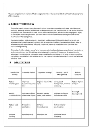 Thus we can performan analysisof furthersegmentsinthe value chainanddeduce the attractive segments
of the industry.
12 ROLE OF TECHNOLOGY
The Indian textile Industryispredominantlylabourintensive comprisingsmall-scale,non-integrated
spinning,weaving,finishing,andapparel-makingenterprisesdue tothe policiesontax,labourandother
regulationsthatfavouredsmall-scale,labour-intensive enterprises,while discriminatingagainstlarge-
scale,capital-intensive operations.Notmanytextileunitshave adoptedtechnologicallyadvanced
machineryintheircompanies.
Textile technology,once consideredahandicraft,hasbecome ahighlysophisticated,scientificand
engineeringactivityof newtypesof fibresandtechnologies.The fieldencompassesdifferentareasof
engineeringsuchasmechanical,electrical,computer,chemical,instrumentation,electronicand
structural engineering.
The IndianTextilesIndustryhassufferedfromseveretechnologyobsolescenceandlackof economiesof
scale,which,inturn,had diluteditsproductivity,qualityandcosteffectiveness, despite distinctive
advantagesinraw material,knowledge base andskilledhumanresources. InordertoaddressthisThe
TechnologyUpgradationFundScheme (TUFS),the flagshipscheme of Ministryof Textileswaslaunched
on 01.04.1999.
13 INDUSTRYKPIS
Operational
metrics
Customer Metrics Corporate Strategy Working Capital
Management
Human
Resource
Reduce
Inventorycost
Improved
Customerresponse
time
Improve Stakeholder
value
Improve cash
management,minimize
borrowing
Reduce Worker
turnover
Reduce
Distributioncost
Improve customer
retention&loyalty
Enhance market
share,sales& Profit
Improve collections,
reduce receivables
Training&
Development
Reduce Lead
time
Transaction
satisfaction
Enhance
innovativeness
Reduce material
obsolescence
Improve
capacity
Productquality ImprovedROI ImprovedCapital
budgeting
 