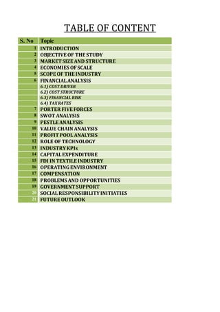 TABLE OF CONTENT
S. No Topic
1 INTRODUCTION
2 OBJECTIVE OF THE STUDY
3 MARKET SIZE AND STRUCTURE
4 ECONOMIES OFSCALE
5 SCOPE OF THE INDUSTRY
6 FINANCIALANALYSIS
6.1) COST DRIVER
6.2) COST STRUCTURE
6.3) FINANCIAL RISK
6.4) TAX RATES
7 PORTER FIVE FORCES
8 SWOT ANALYSIS
9 PESTLE ANALYSIS
10 VALUE CHAIN ANALYSIS
11 PROFITPOOL ANALYSIS
12 ROLE OF TECHNOLOGY
13 INDUSTRYKPIs
14 CAPITALEXPENDITURE
15 FDI IN TEXTILE INDUSTRY
16 OPERATINGENVIRONMENT
17 COMPENSATION
18 PROBLEMS AND OPPORTUNITIES
19 GOVERNMENTSUPPORT
20 SOCIALRESPONSIBILITYINITIATIES
21 FUTURE OUTLOOK
 